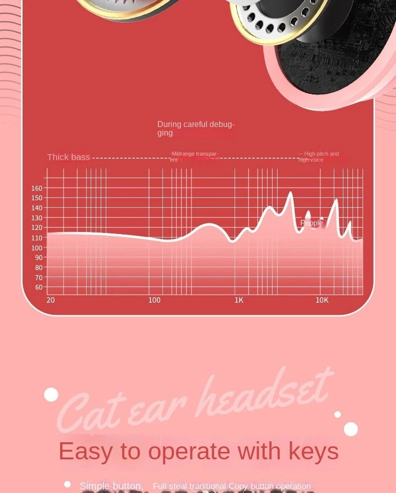 Bluetooth Headphones P47M Foldable Wireless 5.0 Headphones Cat Ear for Smartphone Tablet