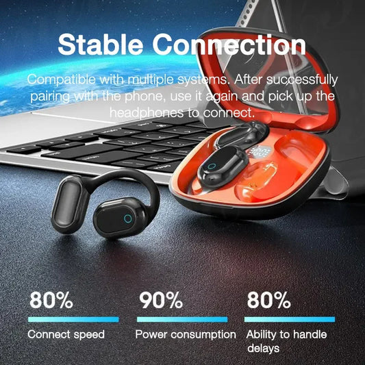 EARDECO Transparent Bluetooth Earphone Bass Wireless Headphones Earphones TWS Stereo Wireless Headphones Headsets with Dual Mic